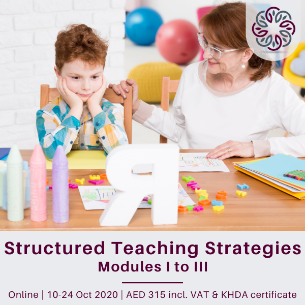 Structured Teaching Strategies